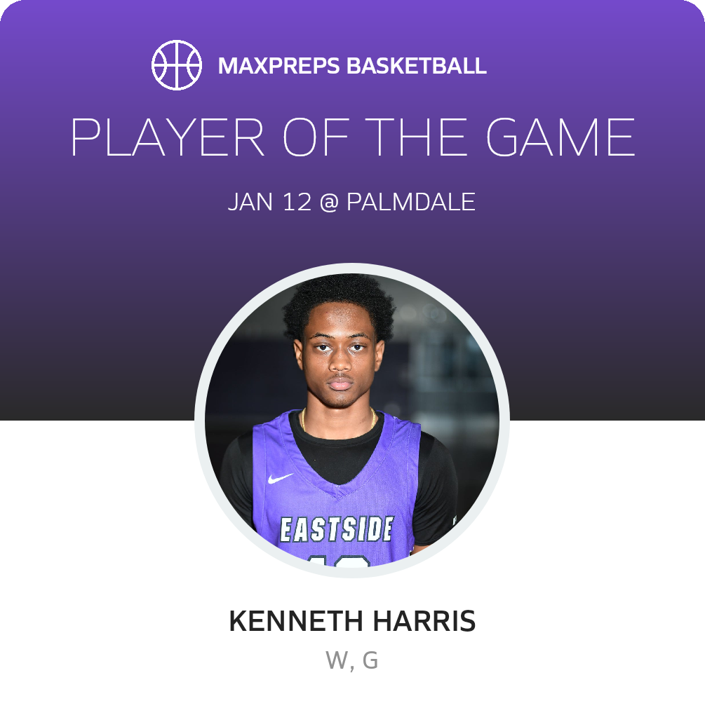 Player of the Game