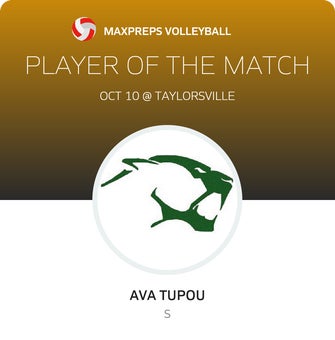 Player of the Match