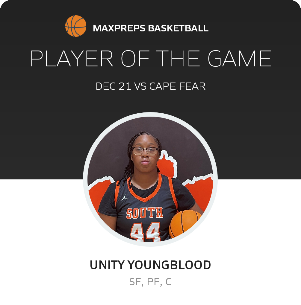 #54 Unity Youngblood Player of the Game badge