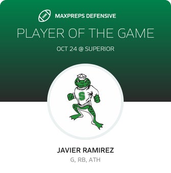 Players of the Game