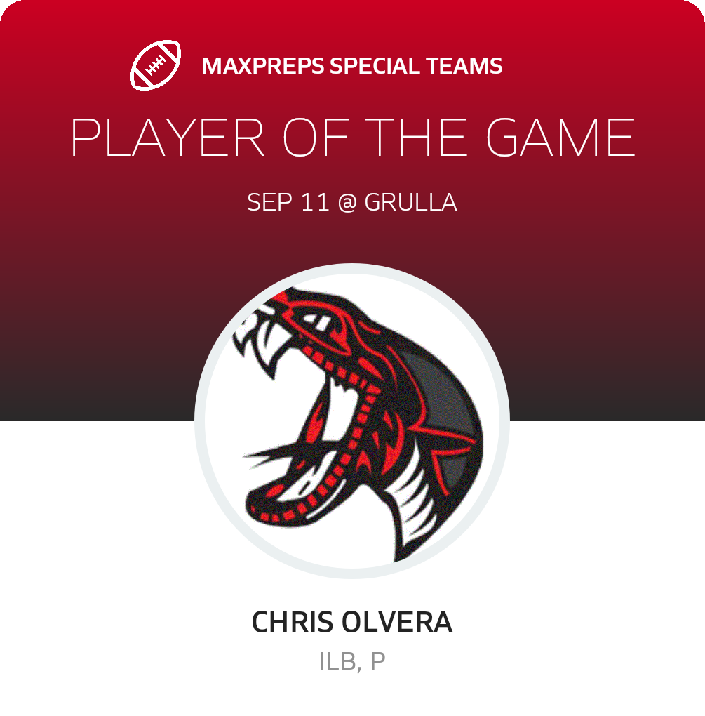 Players of the Game