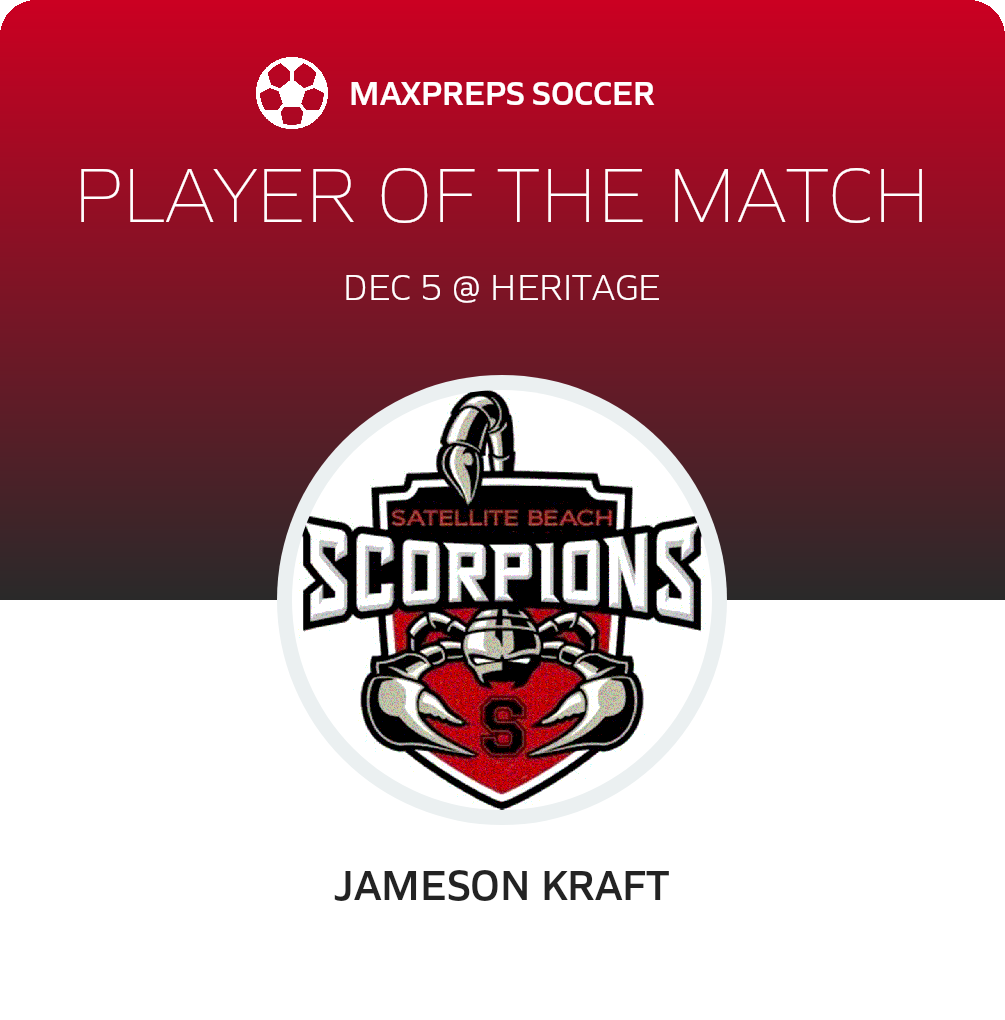 Player of the Match