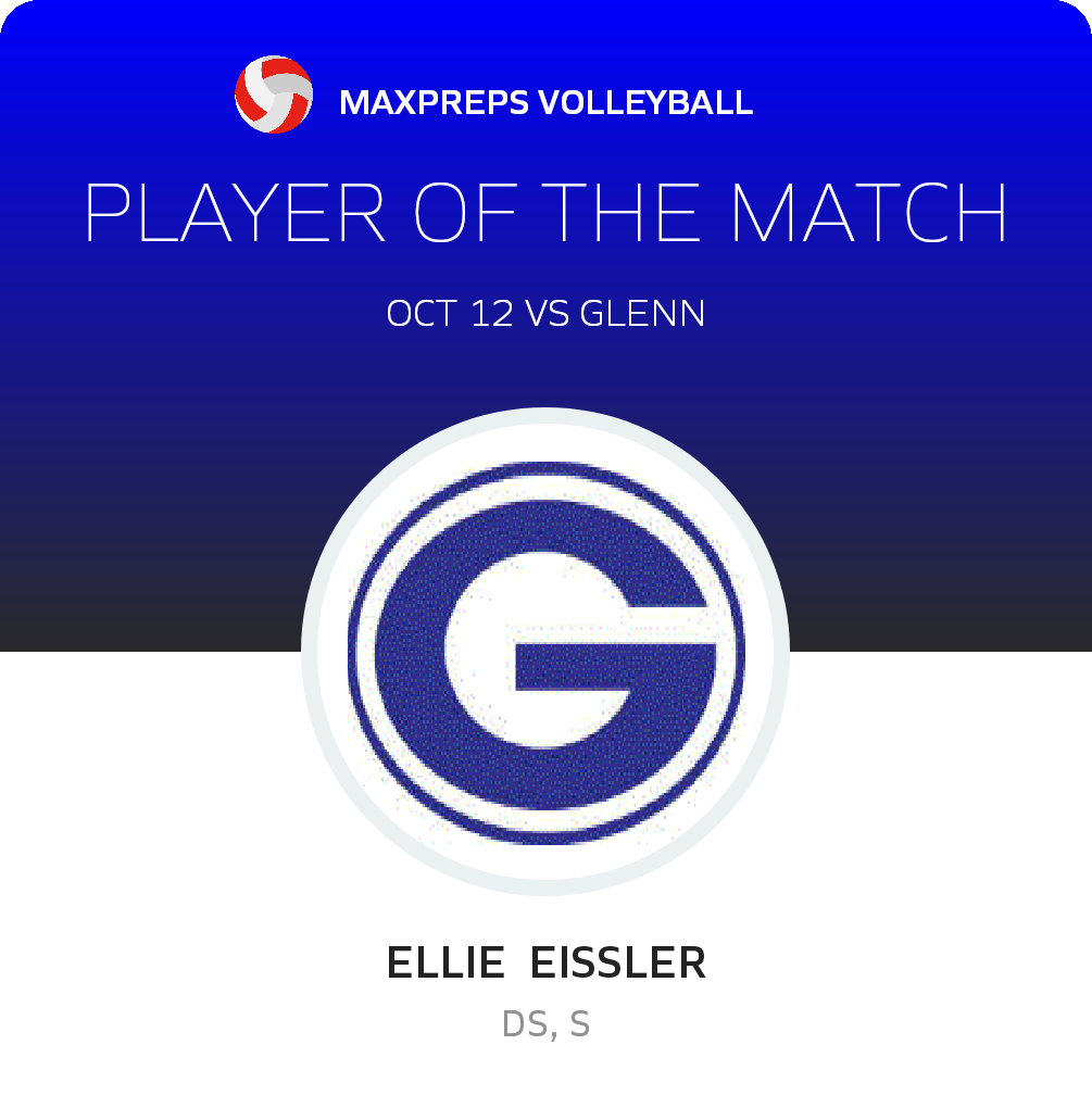 #5 Ellie Eissler Player of the Game badge