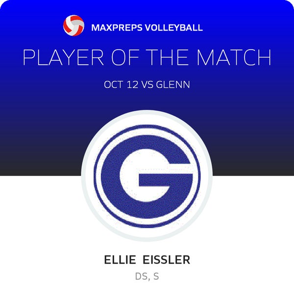 #5 Ellie Eissler Player of the Game badge