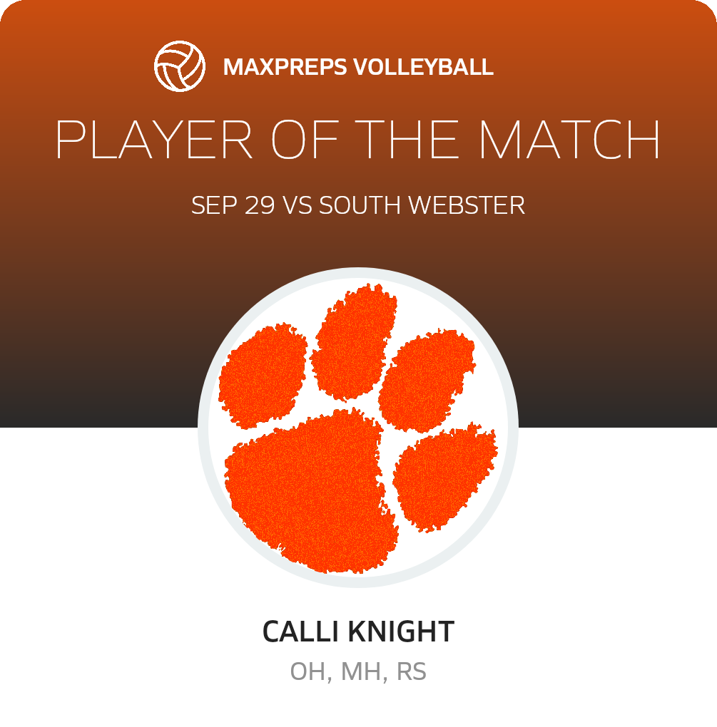 Player of the Match
