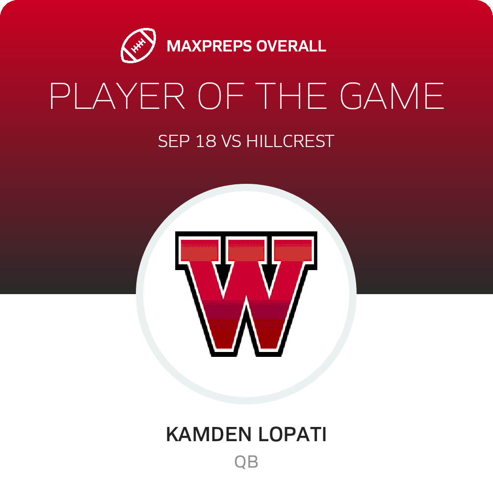 Players of the Game