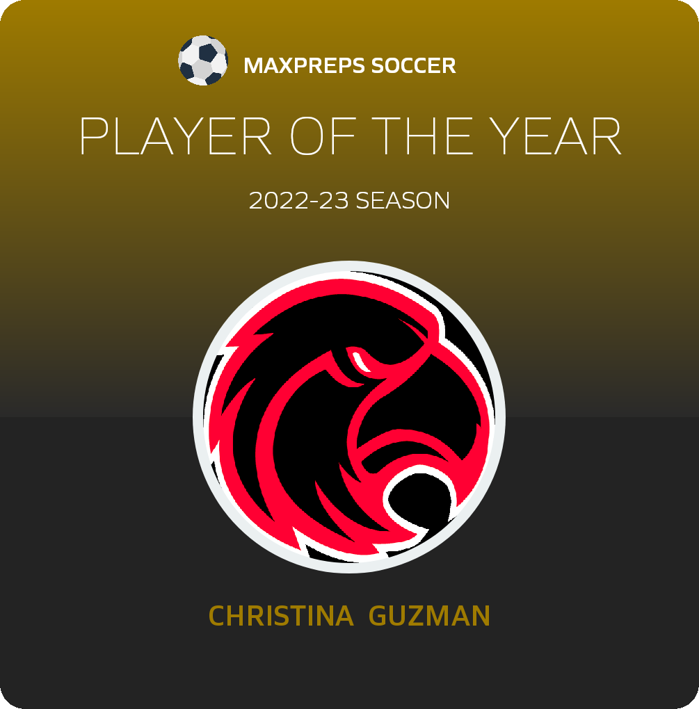 Player of the Year
