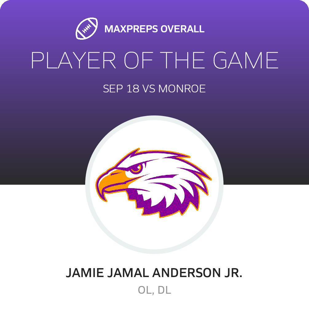 Players of the Game