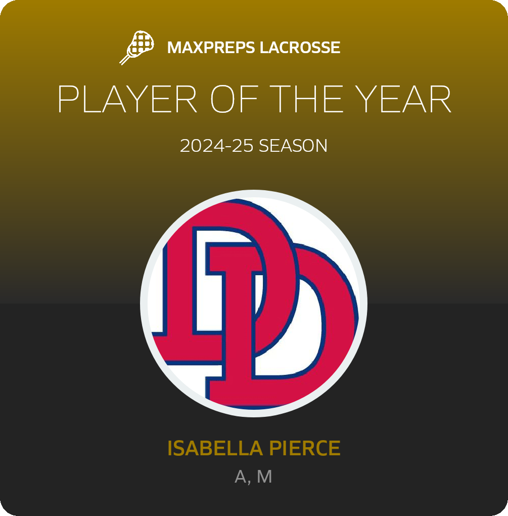 Player of the Year