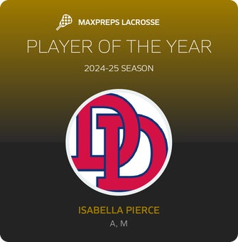 Player of the Year