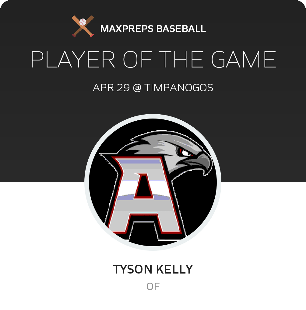 #11 Tyson Kelly Player of the Game badge