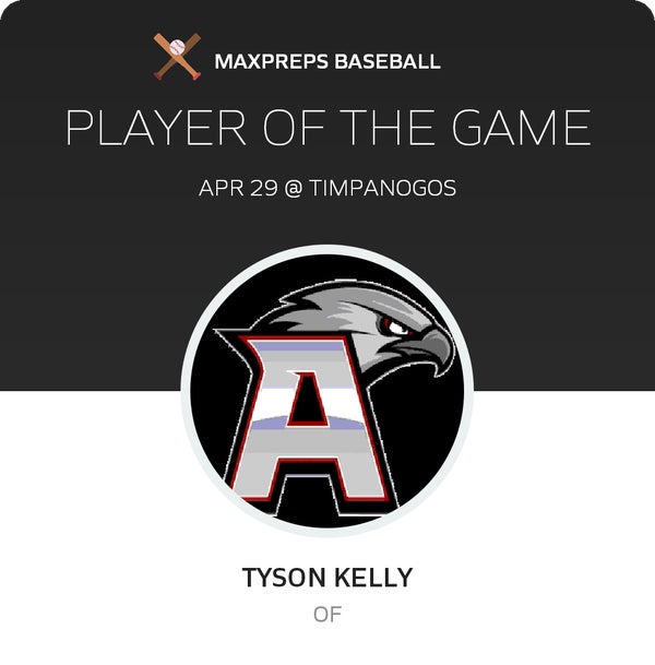 #11 Tyson Kelly Player of the Game badge