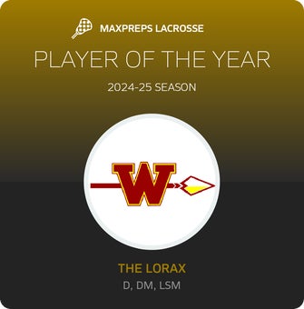 Player of the Year