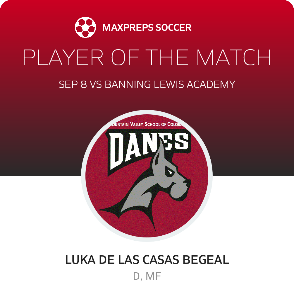 Player of the Match