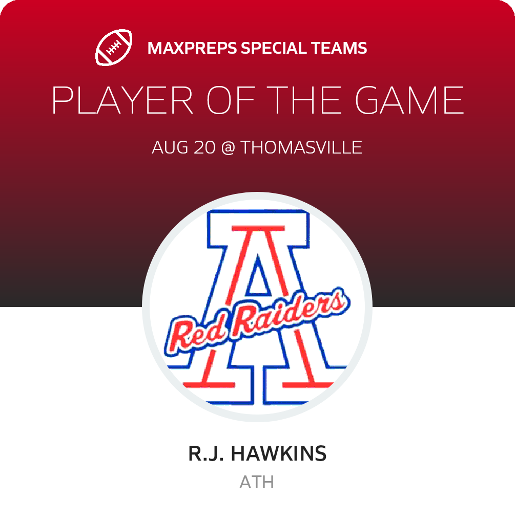 Players of the Game