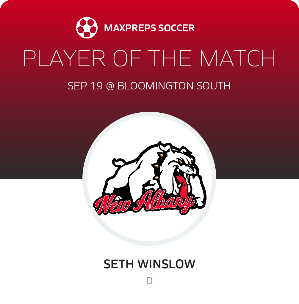 Player of the Match
