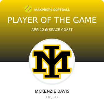 Player of the Game
