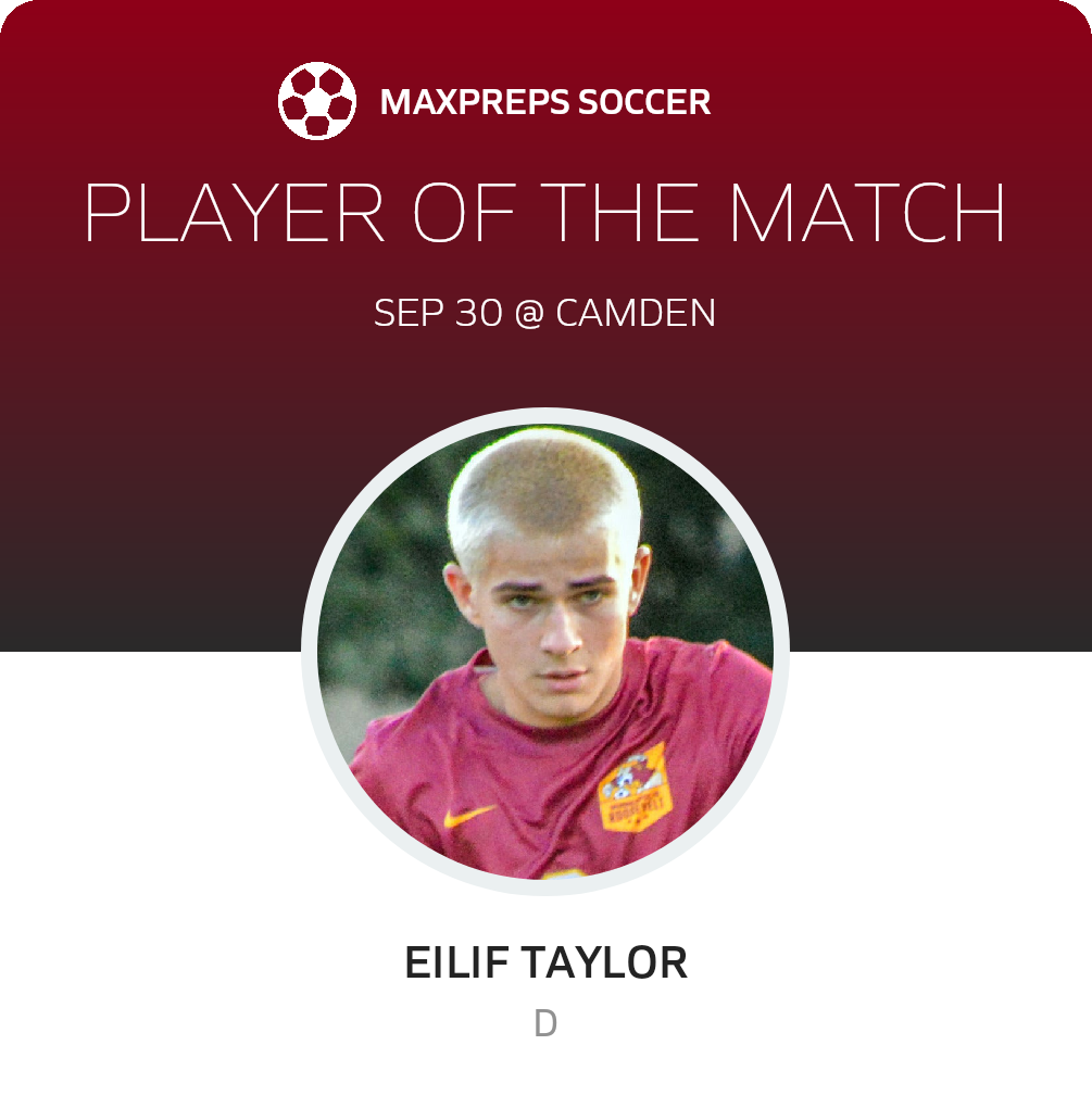 Player of the Match