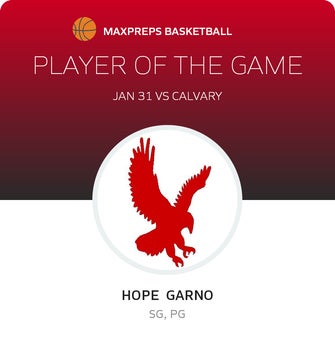 Player of the Game