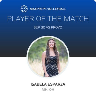 Player of the Match