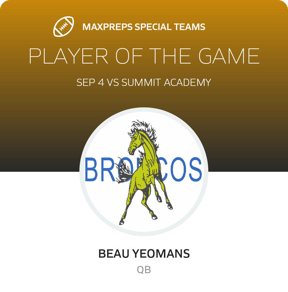 Players of the Game