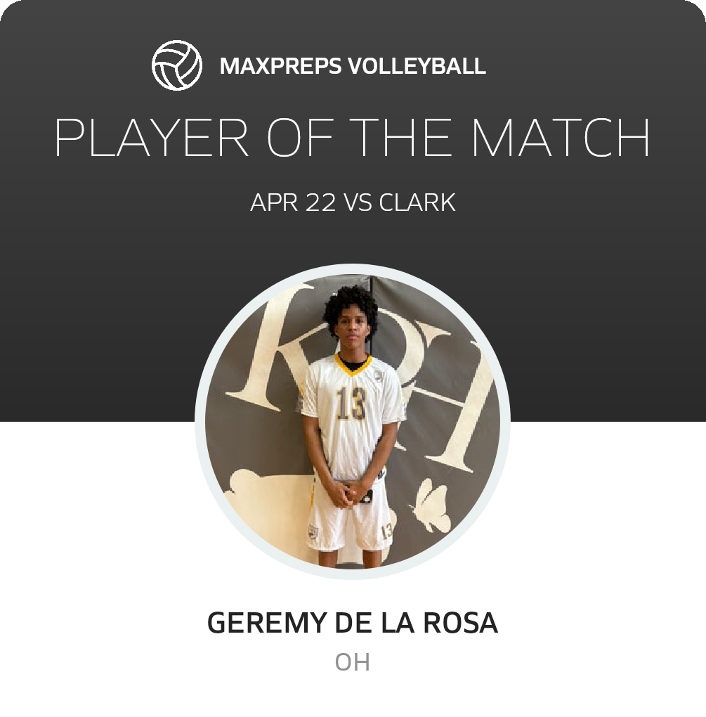 Player of the Match