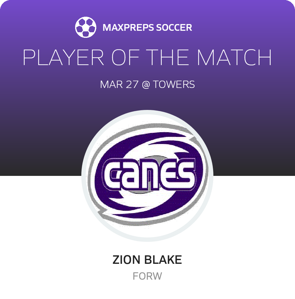 Player of the Match