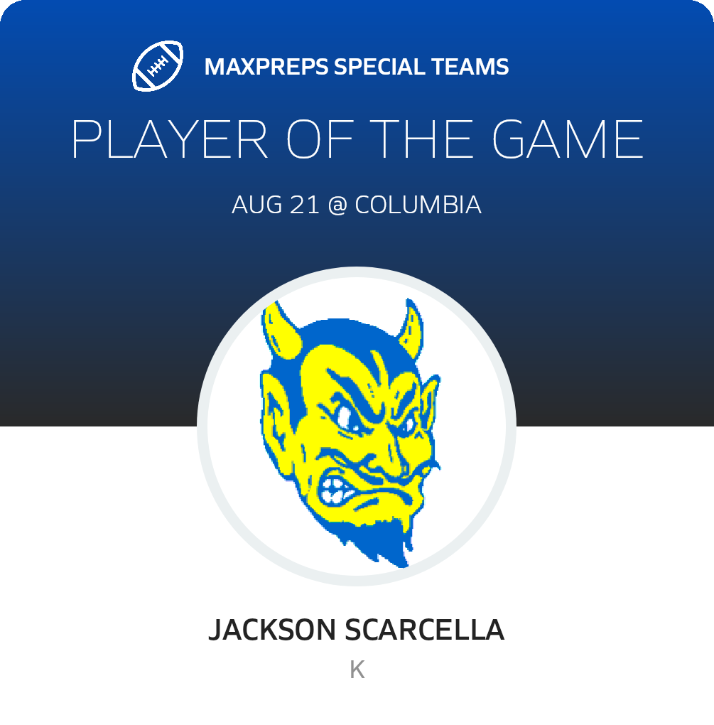 Players of the Game