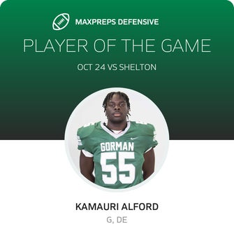 Players of the Game
