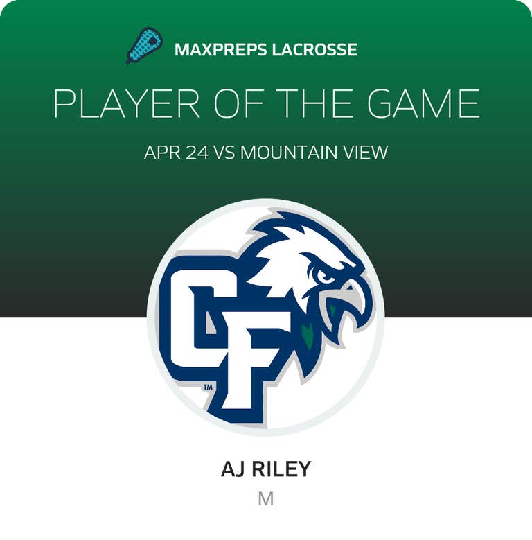 Player of the Game