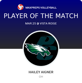 Hailey Aigner s Pine Creek High School Career Home