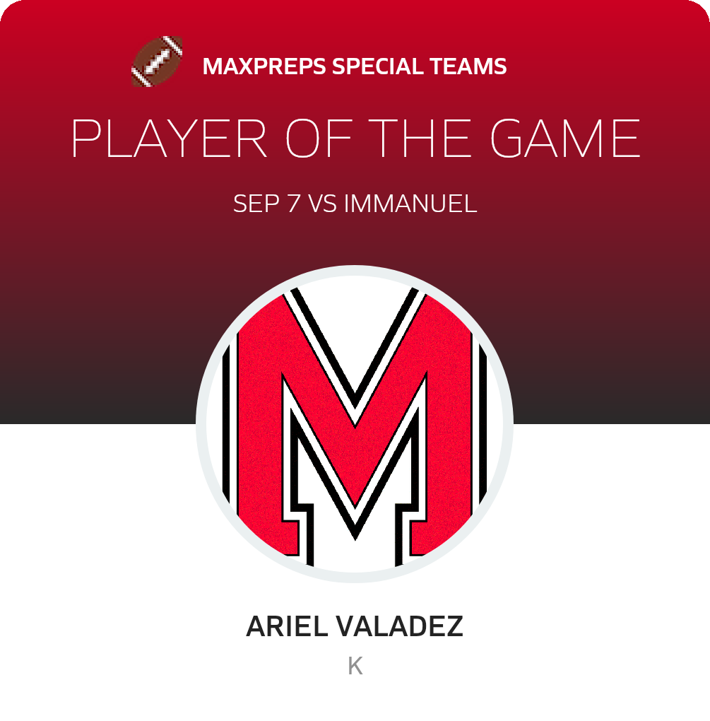 Player of the Game