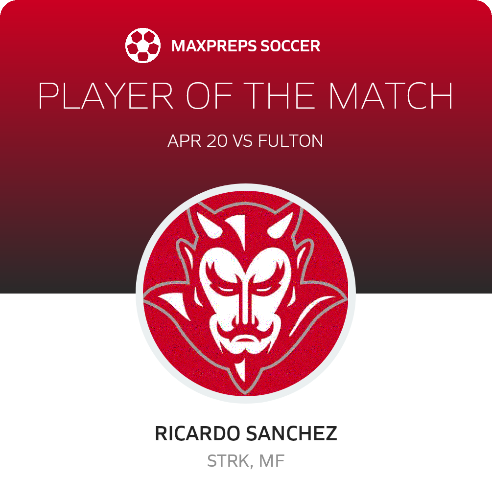 Player of the Match