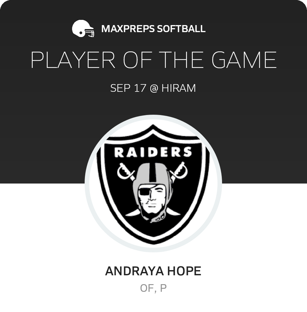 Player of the Game