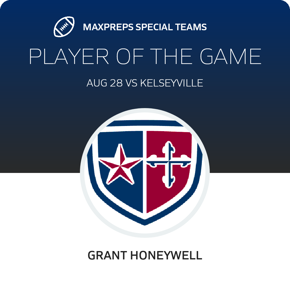 Players of the Game