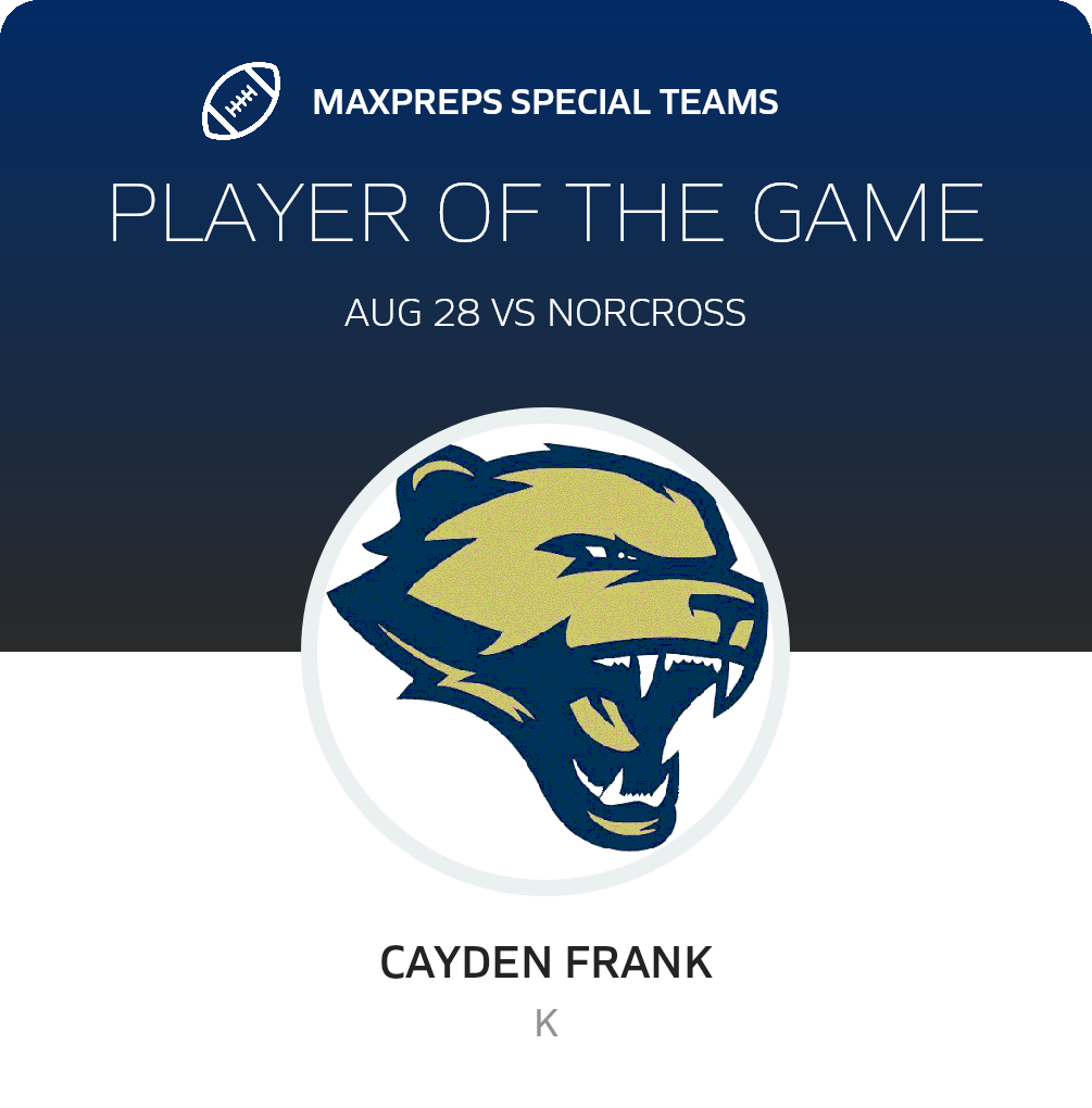 Players of the Game