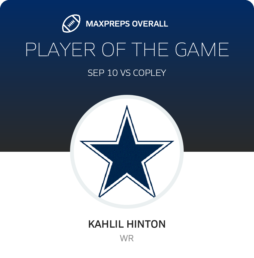 Players of the Game