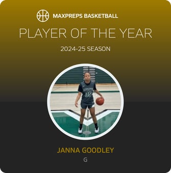 Player of the Year