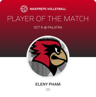 Player of the Match