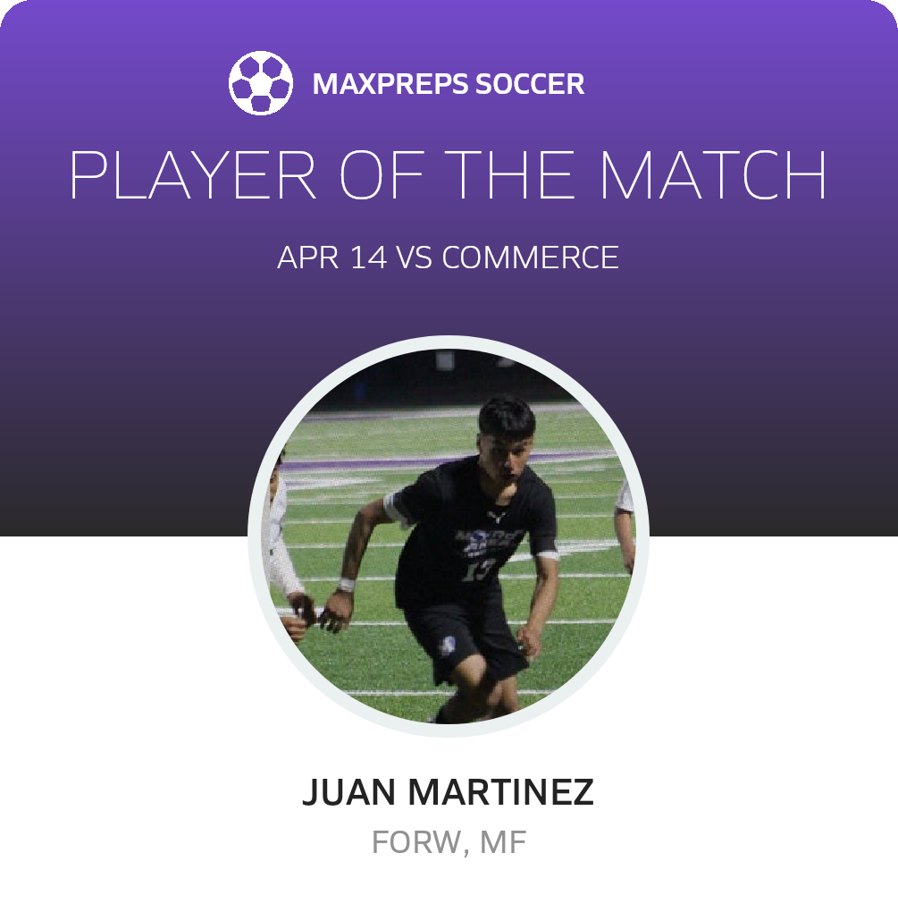 Player of the Match