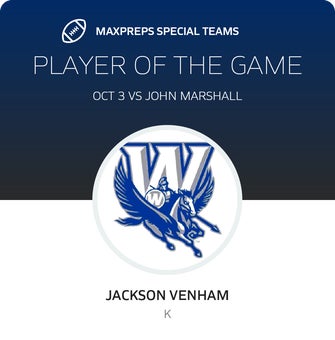 Players of the Game