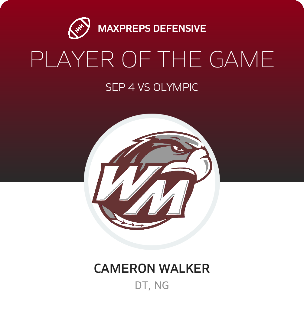Players of the Game