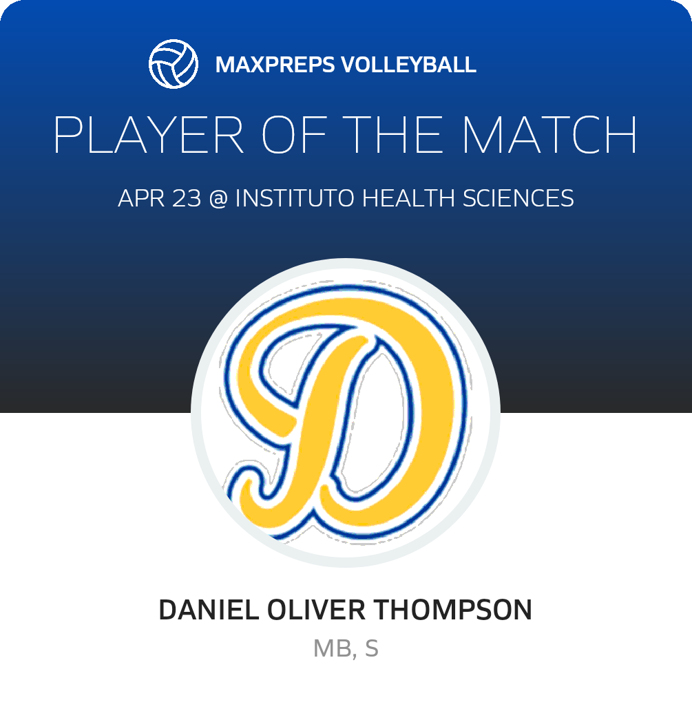 Player of the Match