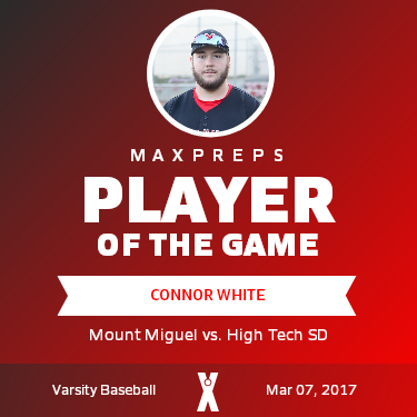 #25 Connor White Player of the Game badge