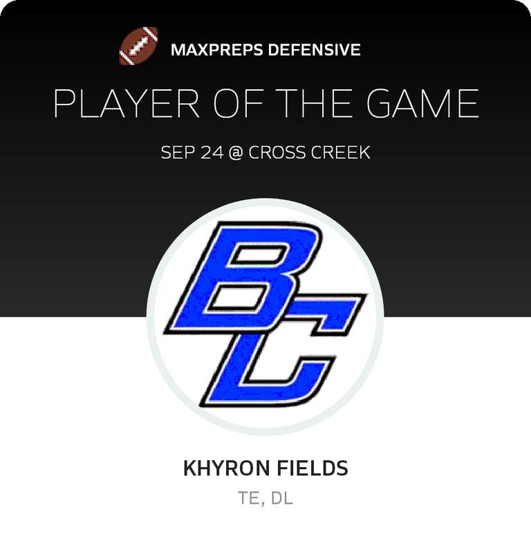 Player of the Game