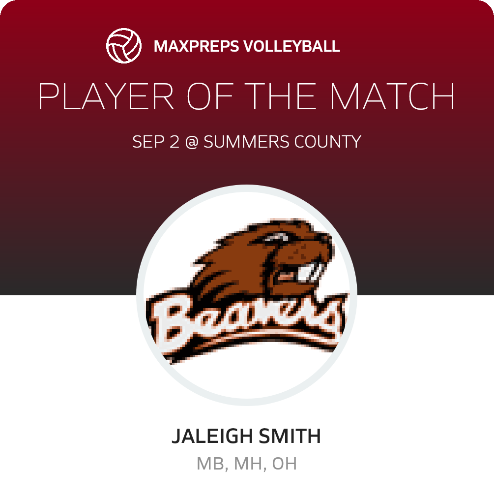 Player of the Match