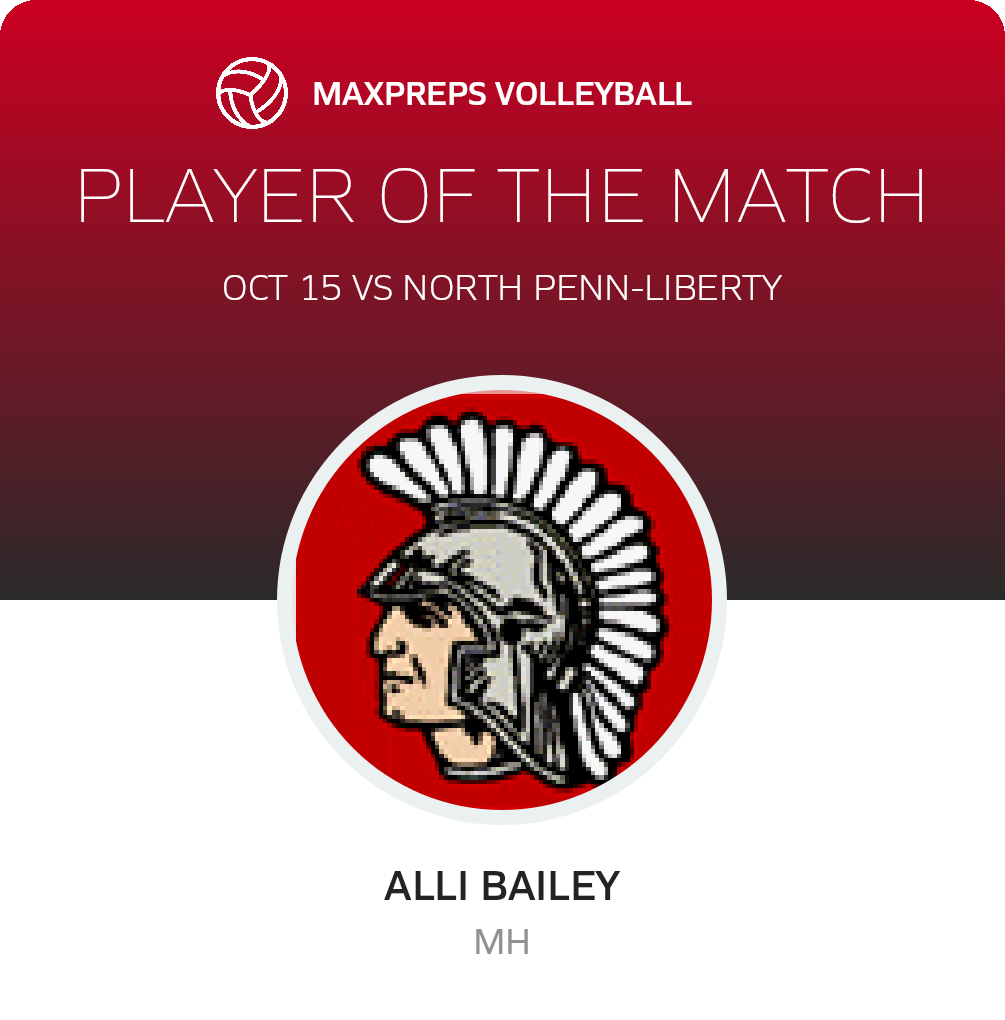 Player of the Match