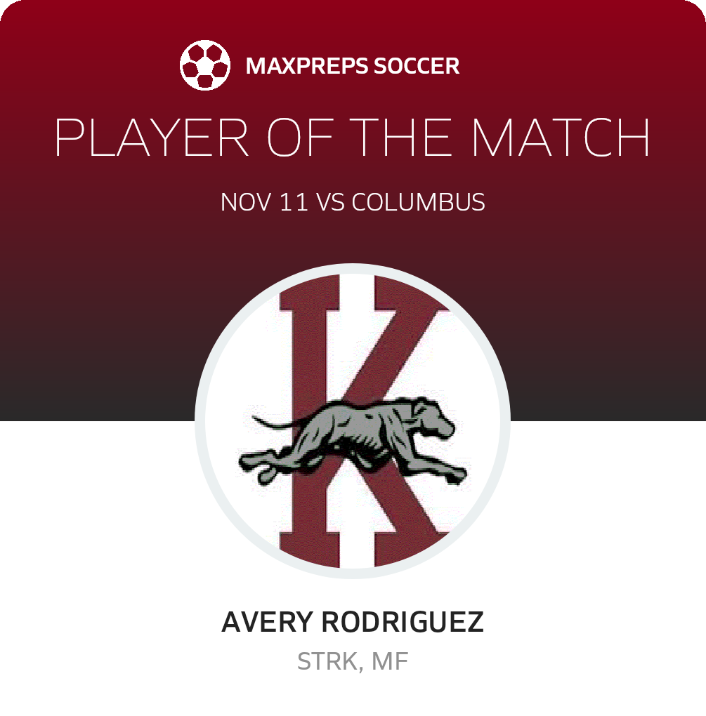 Player of the Match