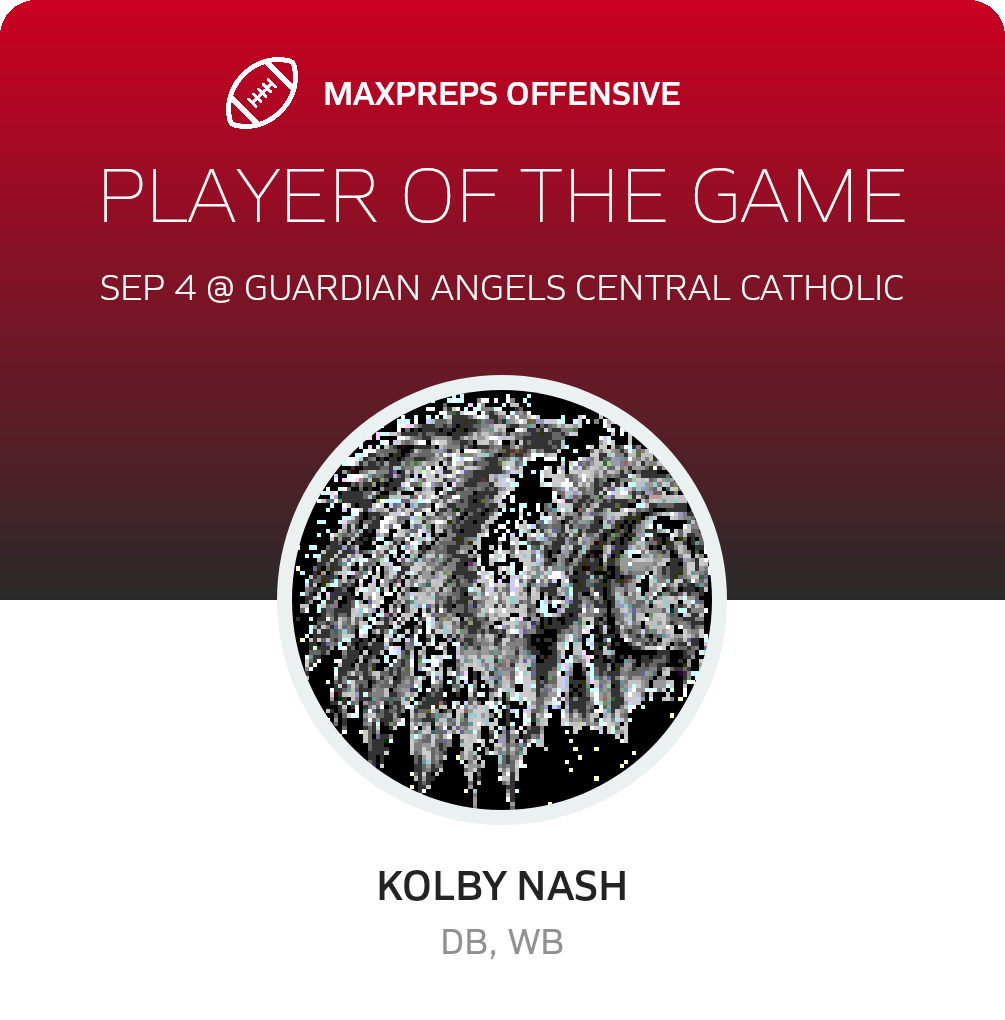 Players of the Game