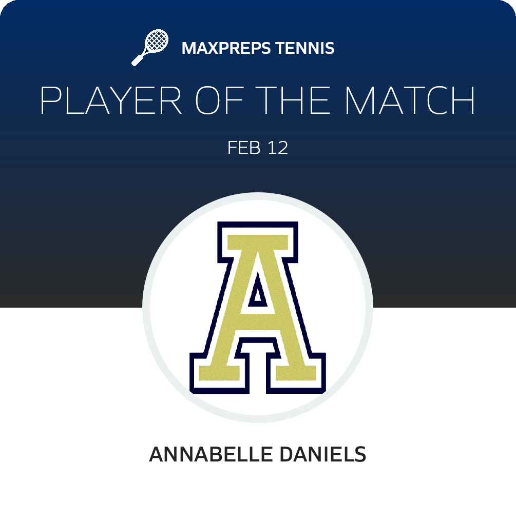 Player of the Match